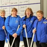 Kinross Ladies